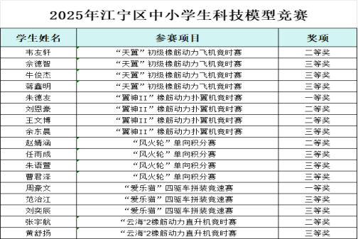 微信图片_20250613153801