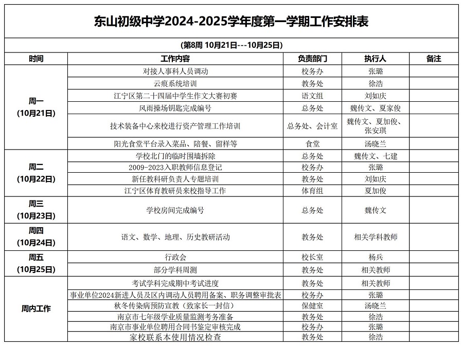东山初级中学第8周工作计划_Sheet1.jpg