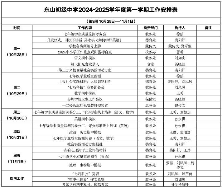 东山初级中学第9周工作计划.jpg