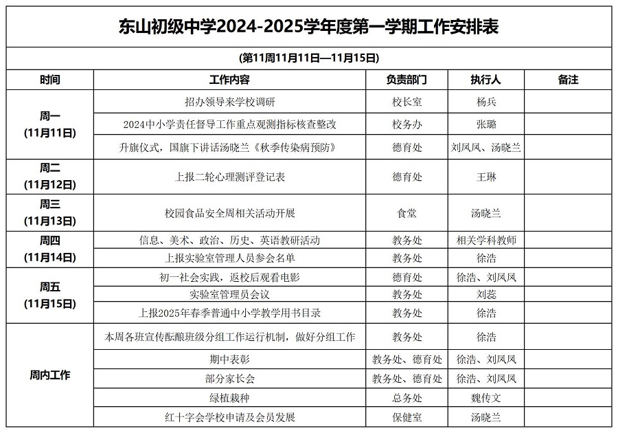东山初级中学第11周工作计划_Sheet1(1).jpg
