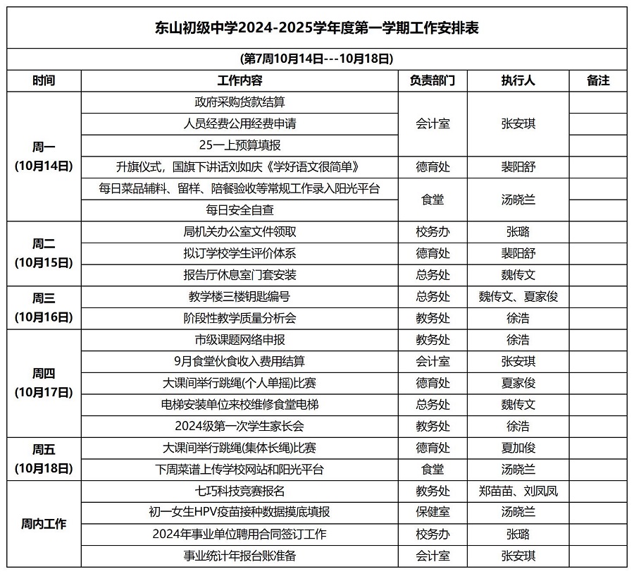 东山初级中学第7周工作计划__Sheet1.jpg