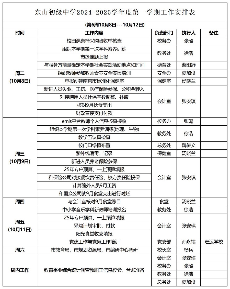 东山初级中学第6周工作计划_Sheet1.jpg