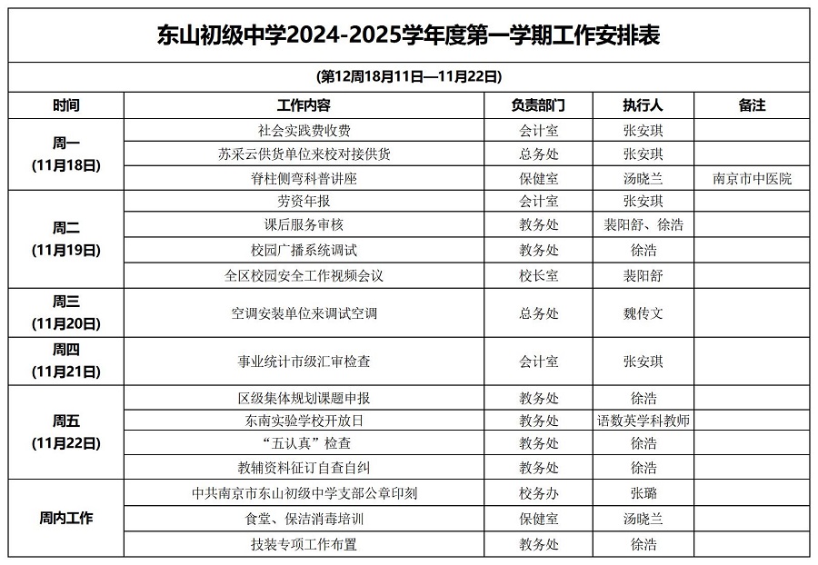 东山初级中学第12周工作计划_Sheet1.jpg