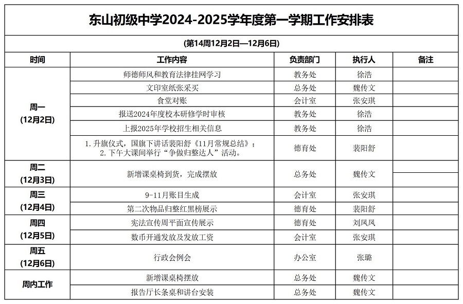 东山初级中学第14周工作计划_Sheet1.jpg