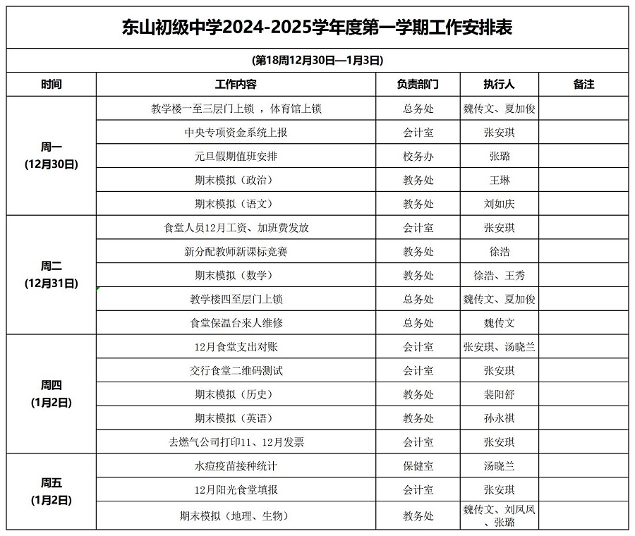 东山初级中学第18周工作计划_Sheet1.jpg