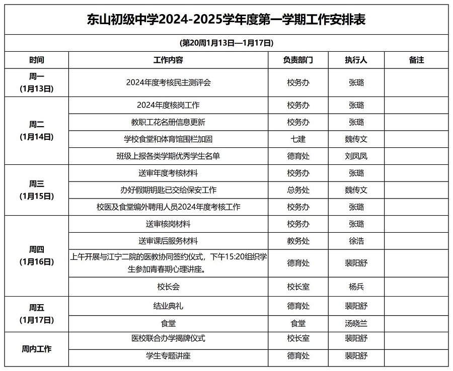 东山初级中学第20周工作计划_Sheet1(1).jpg