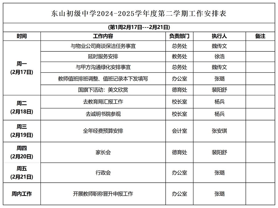 东山初级中学第2周工作计划_Sheet1.jpg