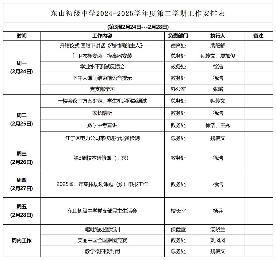 东山初级中学第3周工作计划_Sheet1.jpg