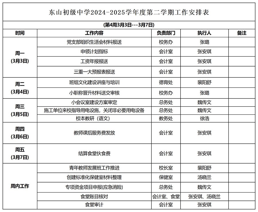 东山初级中学第4周工作计划_Sheet1.jpg