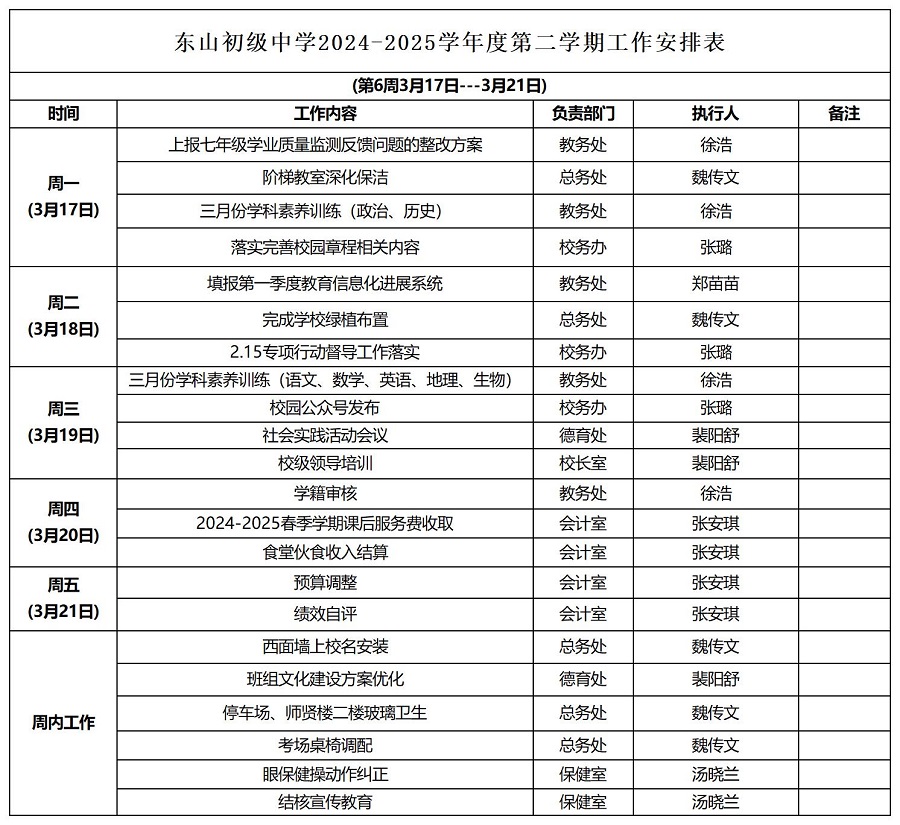 东山初级中学第6周工作计划_Sheet1.jpg
