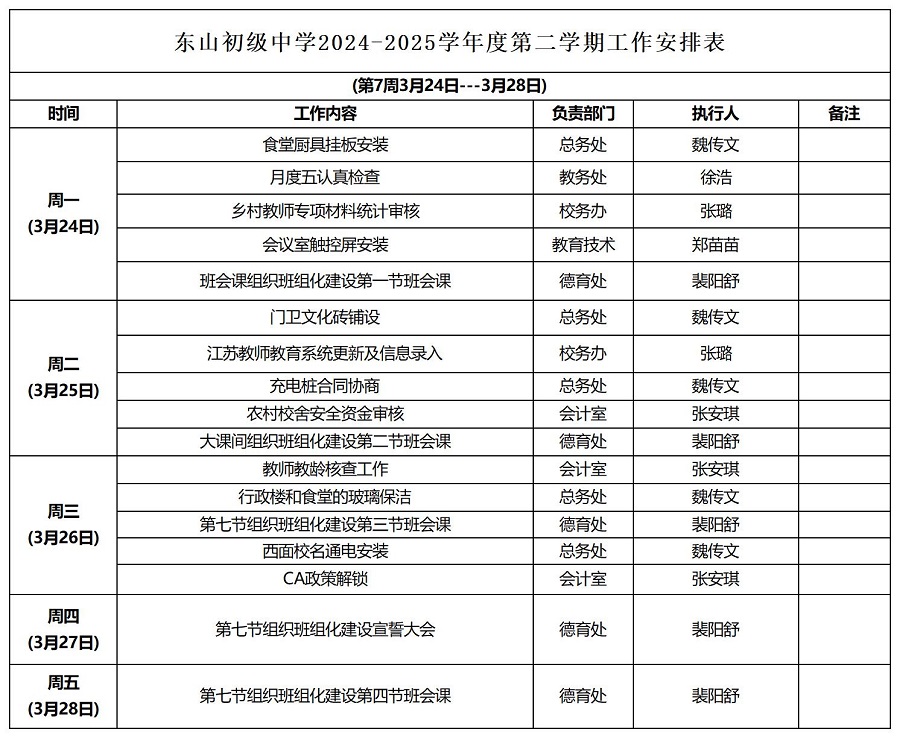 东山初级中学第7周工作计划_Sheet1.jpg
