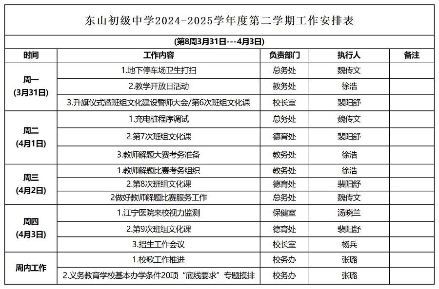 东山初级中学第8周工作计划_Sheet1.jpg