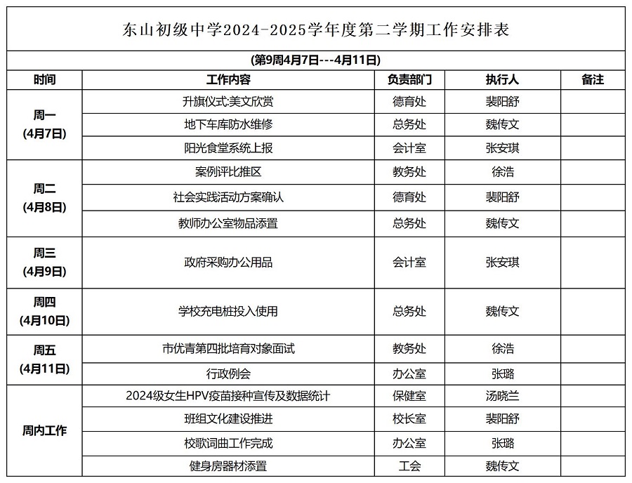 东山初级中学第9周工作计划.20250408092954075_Sheet1.jpg