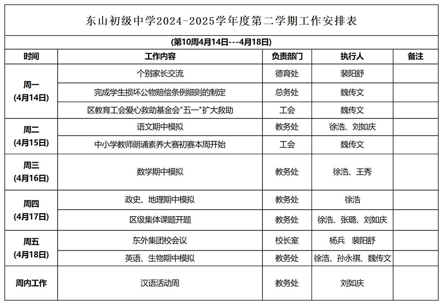 东山初级中学第10周工作计划._Sheet1.jpg