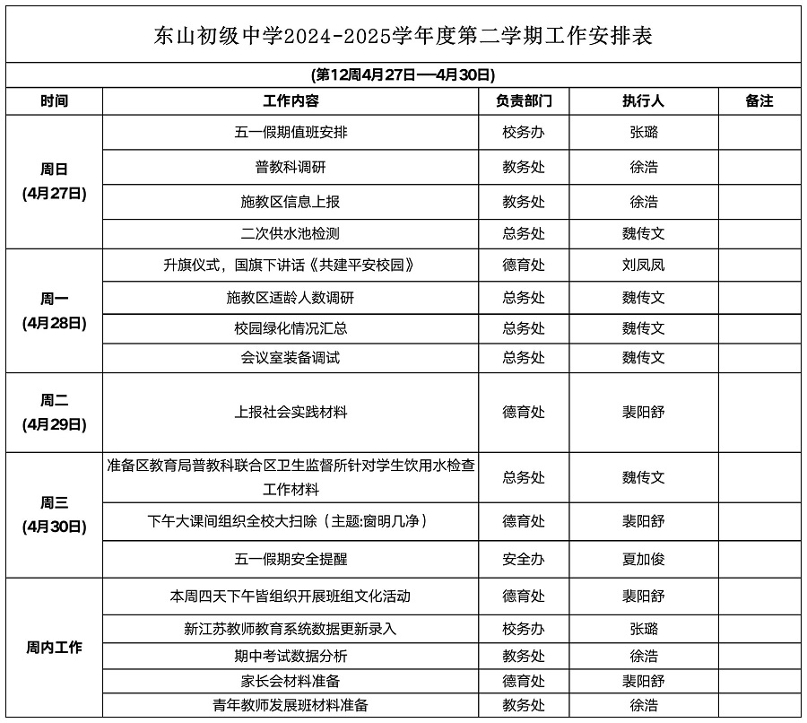 东山初级中学第12周工作计划..jpg