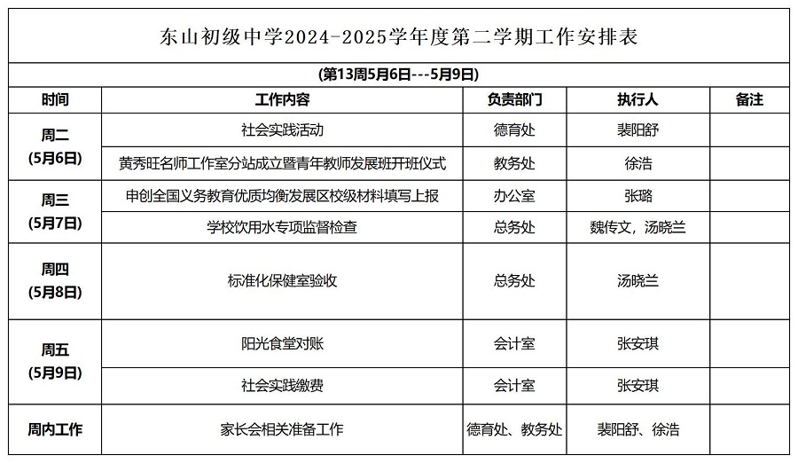 东山初级中学第13周工作计划..jpg