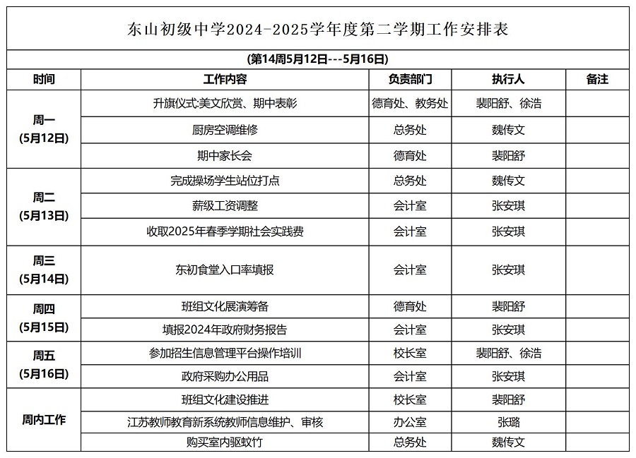 东山初级中学第14周工作计划_Sheet1.jpg