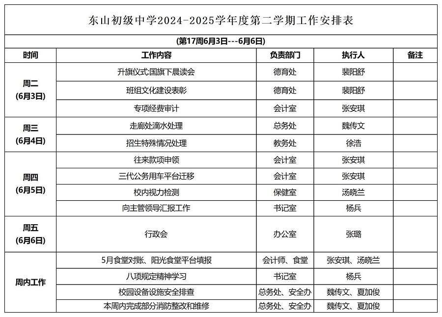 东山初级中学第17周工作计划.jpg