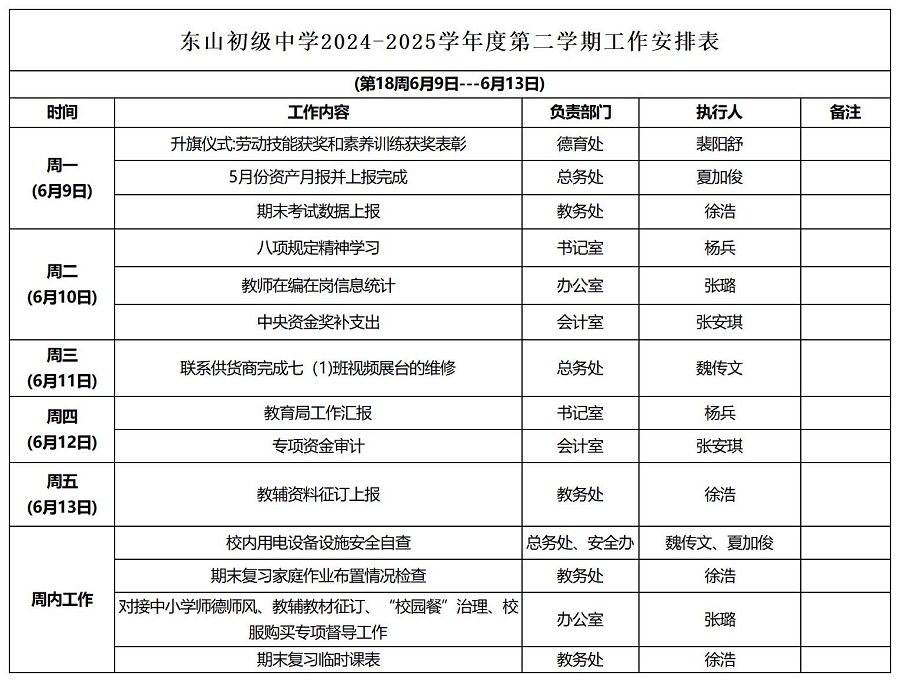 东山初级中学第18周工作计划_Sheet1.jpg