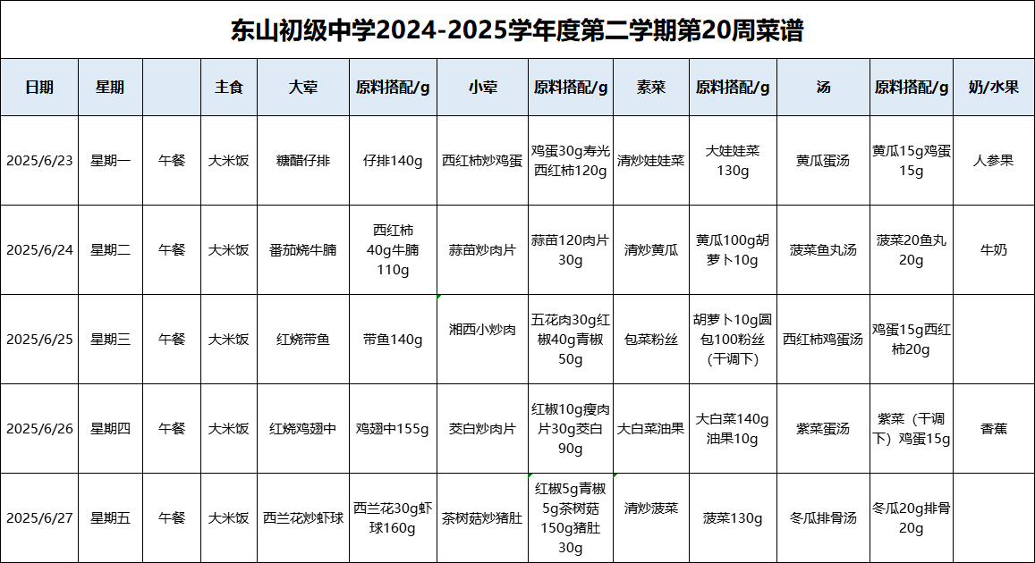 076344e097adc5670f29d5e3fe63500.png