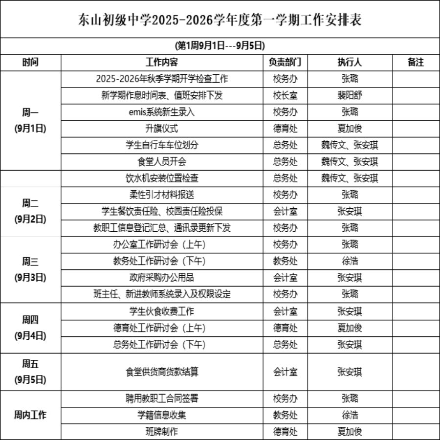 第一周工作计划.png