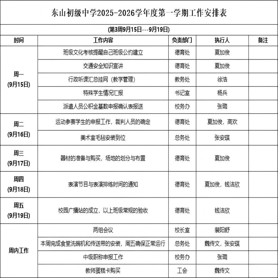 第3周工作计划.jpg