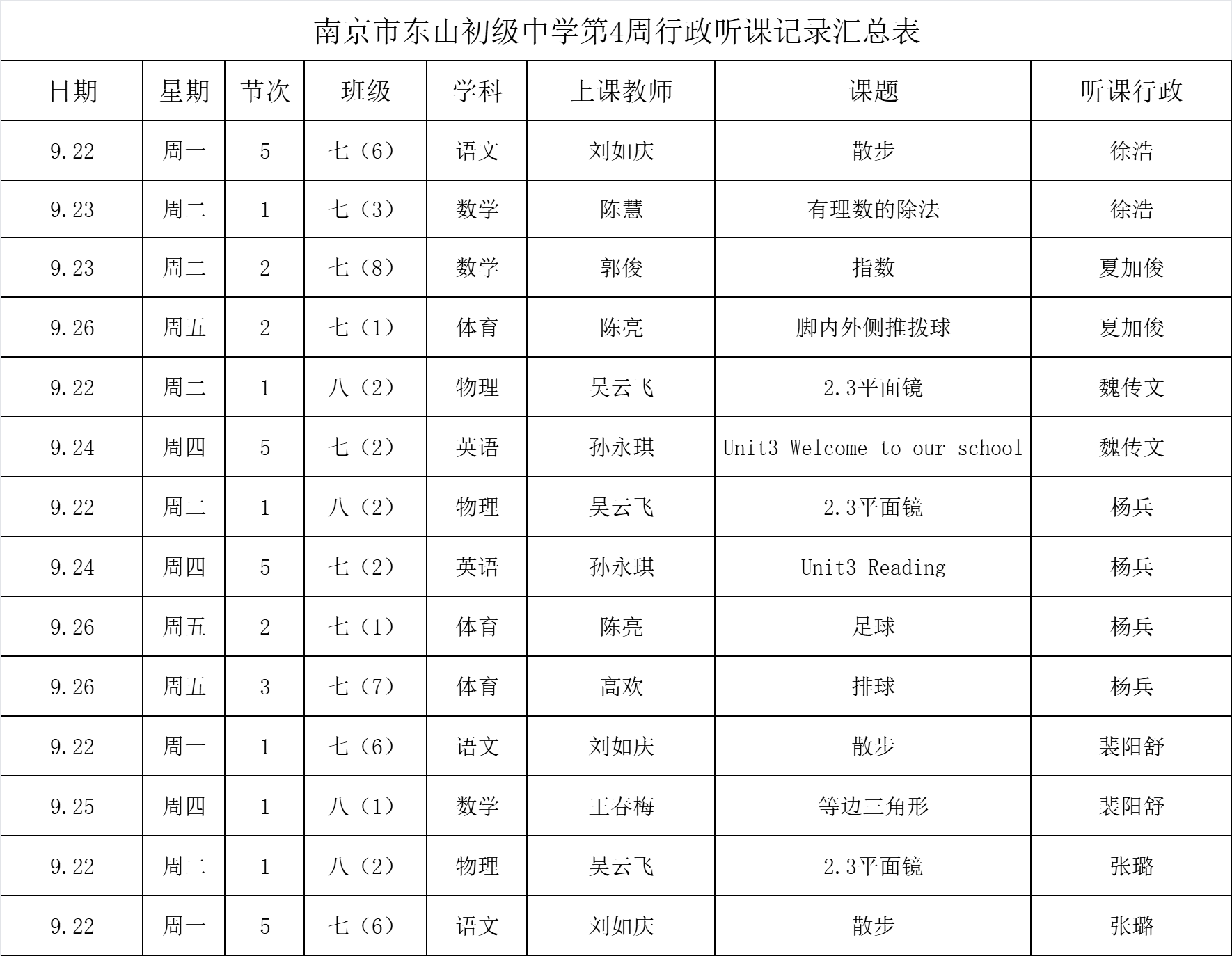 b7d292f85a8fb7fec6ad1de3885bd072.png