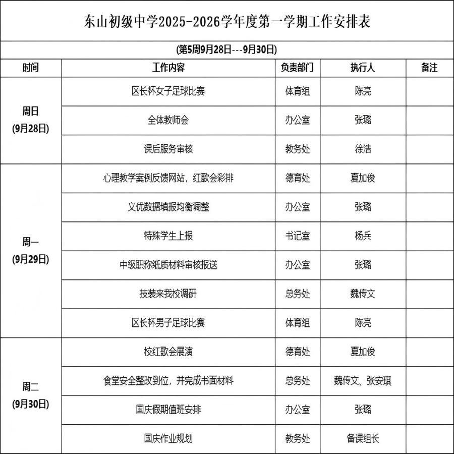 第5周工作计划.jpg
