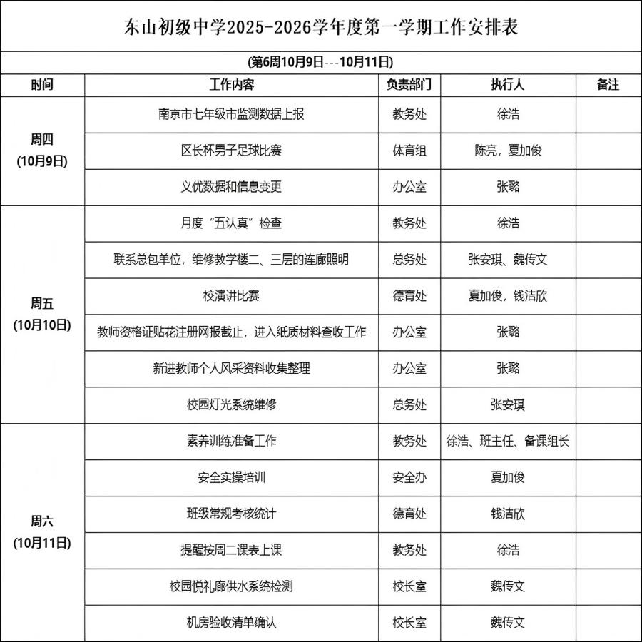 第6周工作计划表.jpg