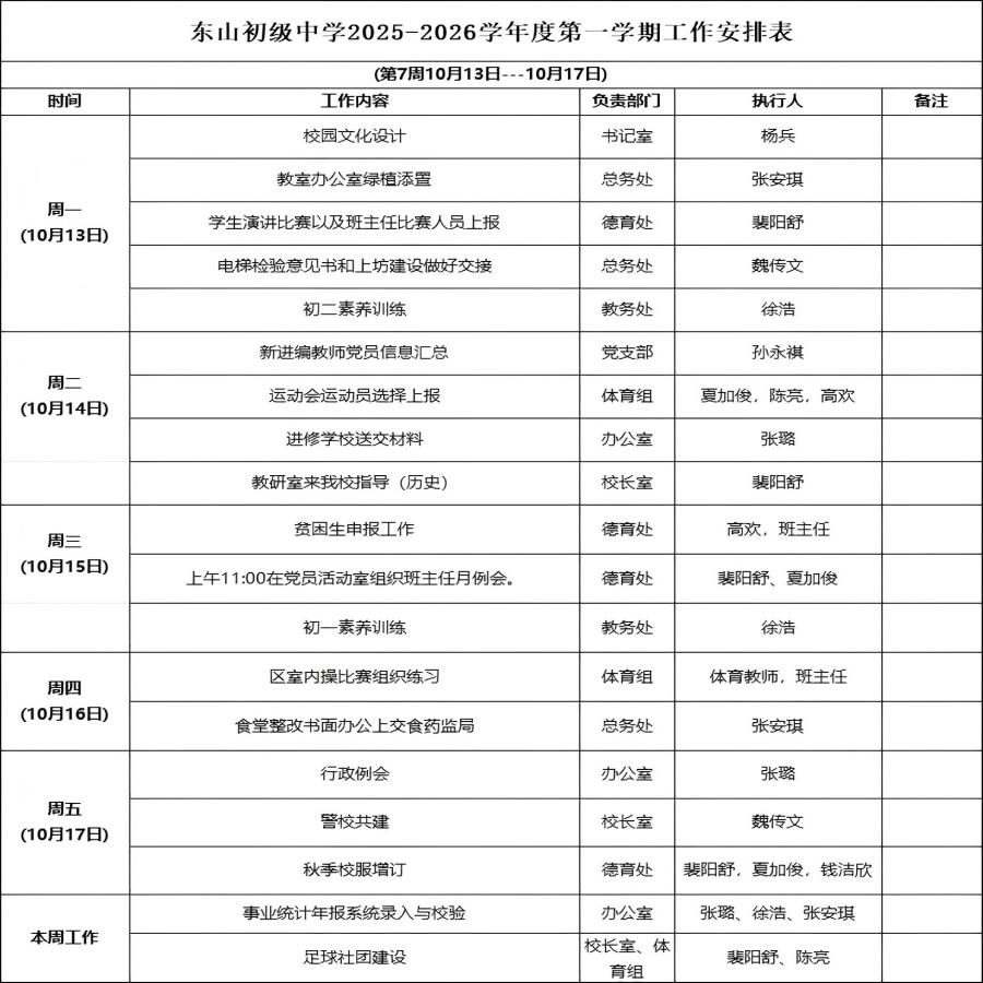 第7周工作安排.jpg